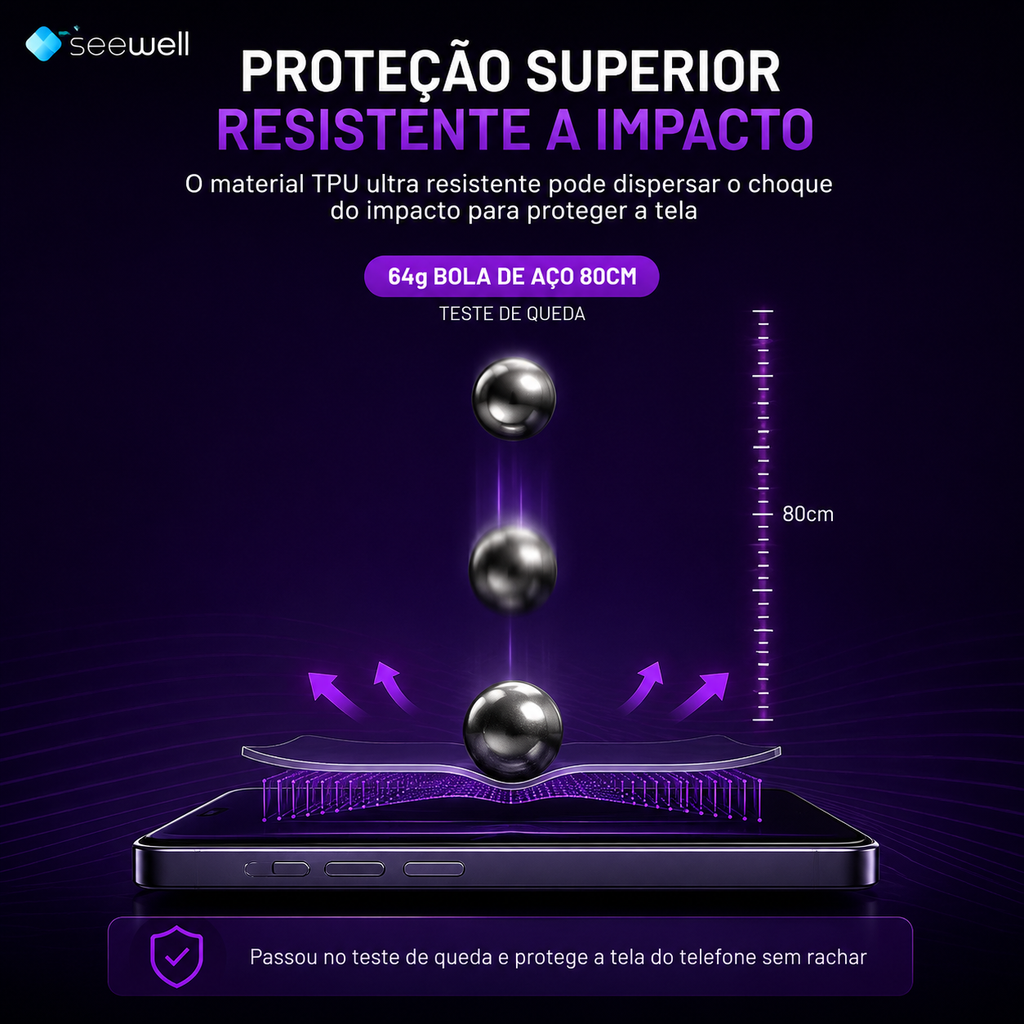 Película iPhone Hydrogel HD Sw Seewell - iPhone 17