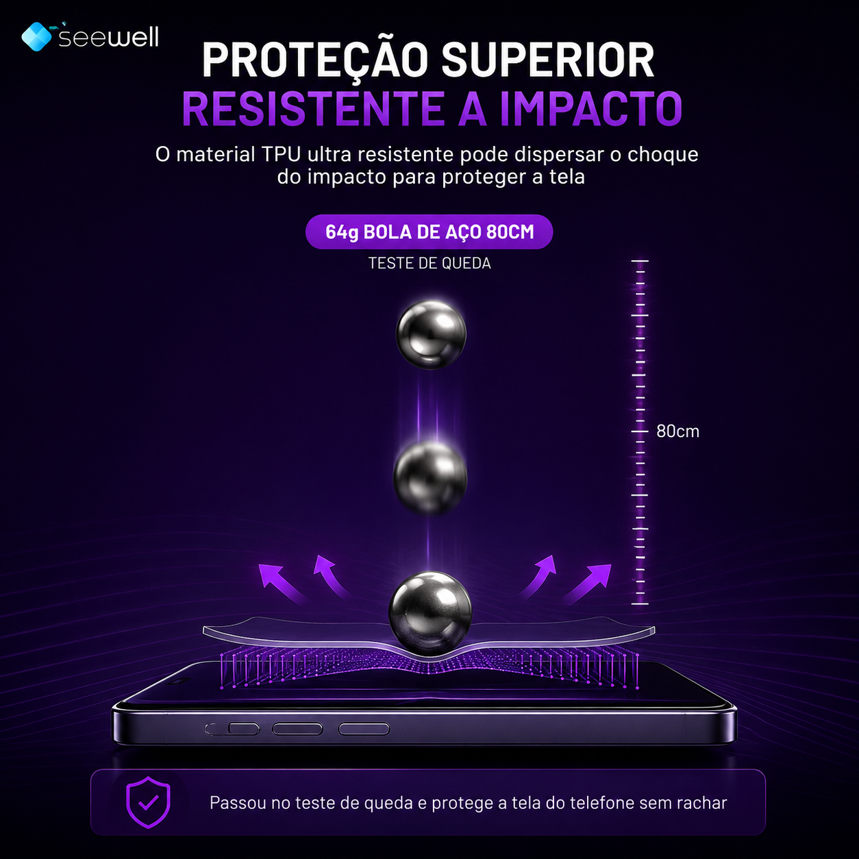 Película iPhone Hydrogel HD Sw Seewell - iPhone 17