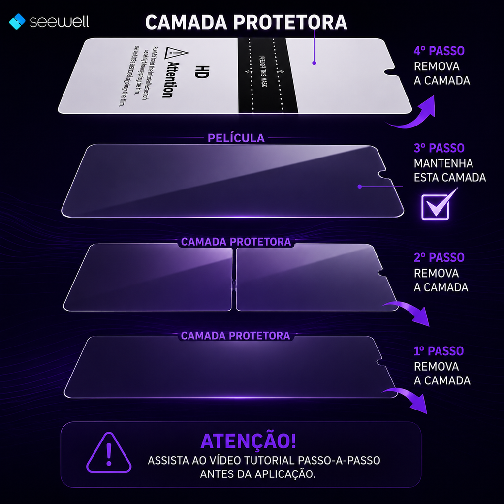 Película iPhone Hydrogel HD Sw Seewell - iPhone 17