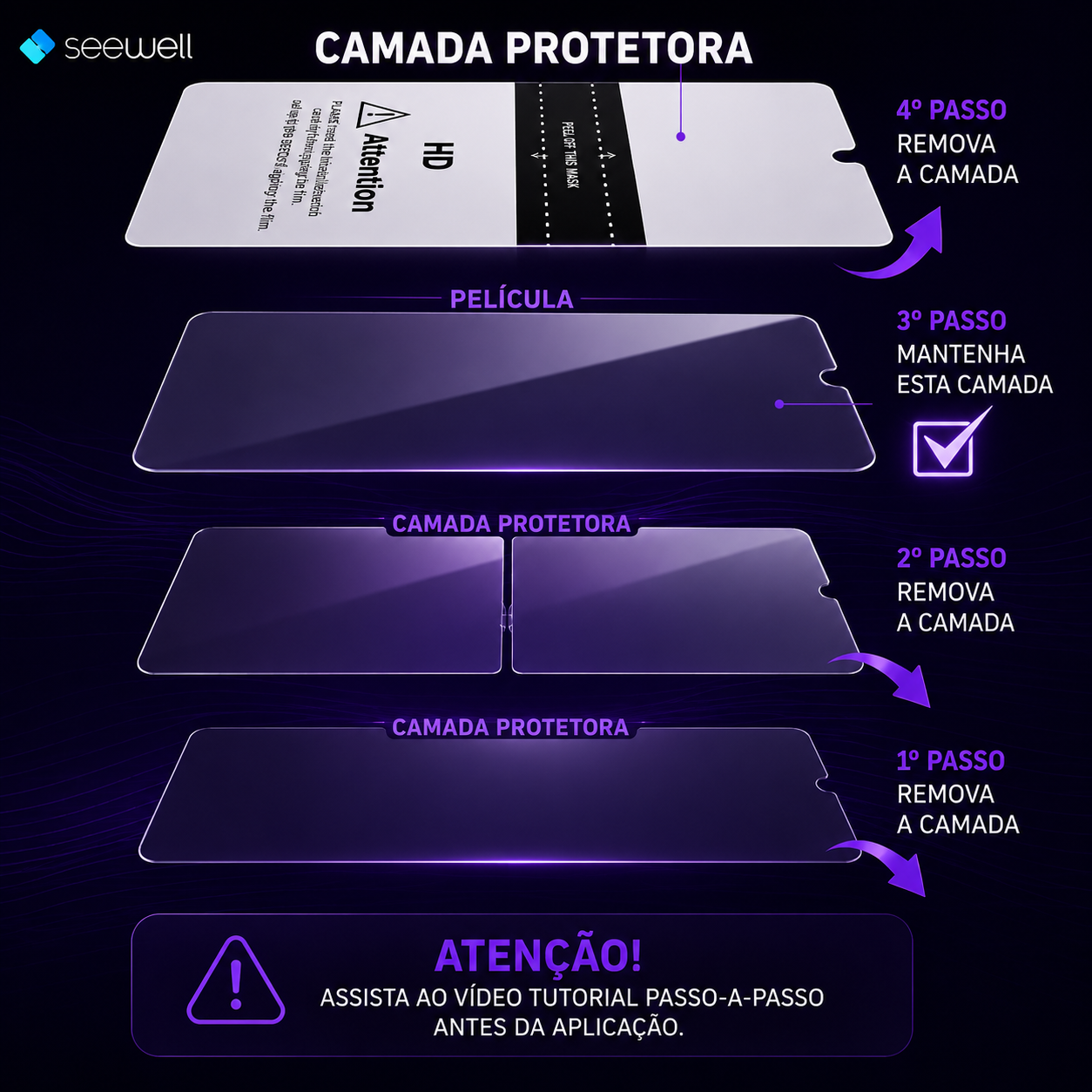 Película iPhone Hydrogel HD Sw Seewell - iPhone 17