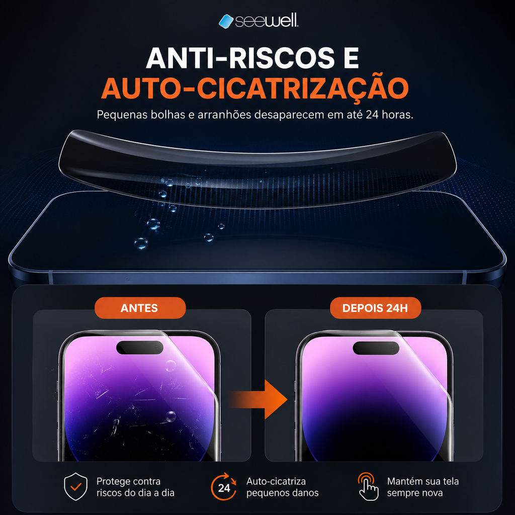 Película Hydrogel Privacidade SW SeeWell - Galaxy S26