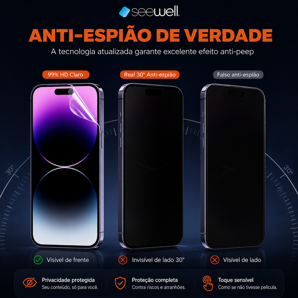 Película Hydrogel Privacidade SW SeeWell - Galaxy S26