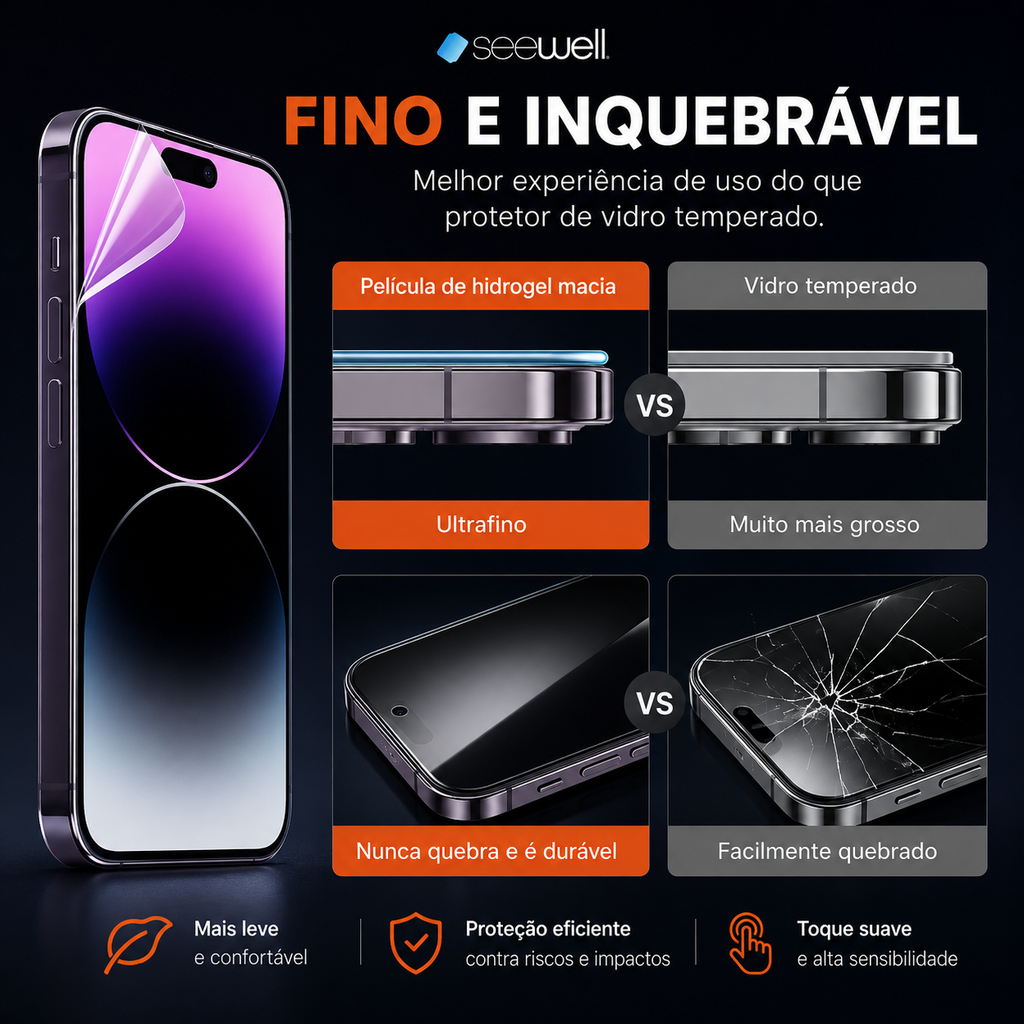 Película Hydrogel Privacidade SW SeeWell - Galaxy S26