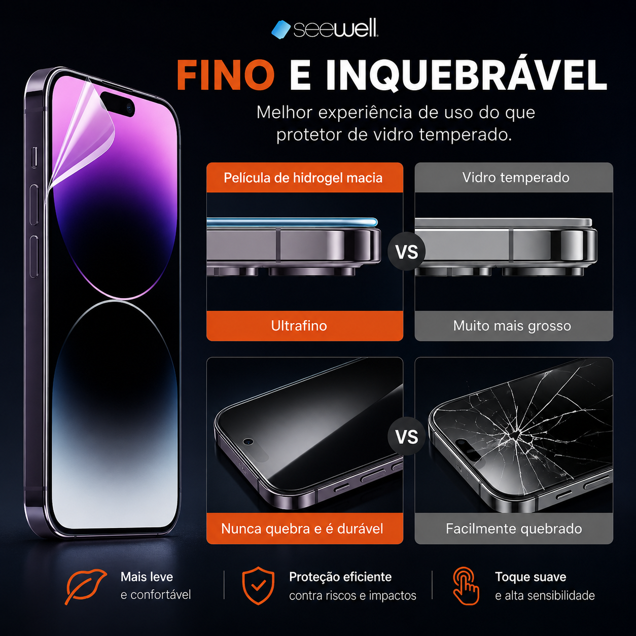 Película Hydrogel Privacidade SW SeeWell - Galaxy S26