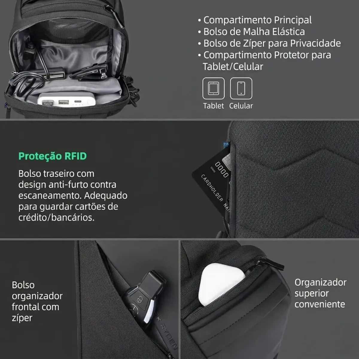 Pochete Transversal Mark Ryden ChargeSling MR127 USB RFID Preta