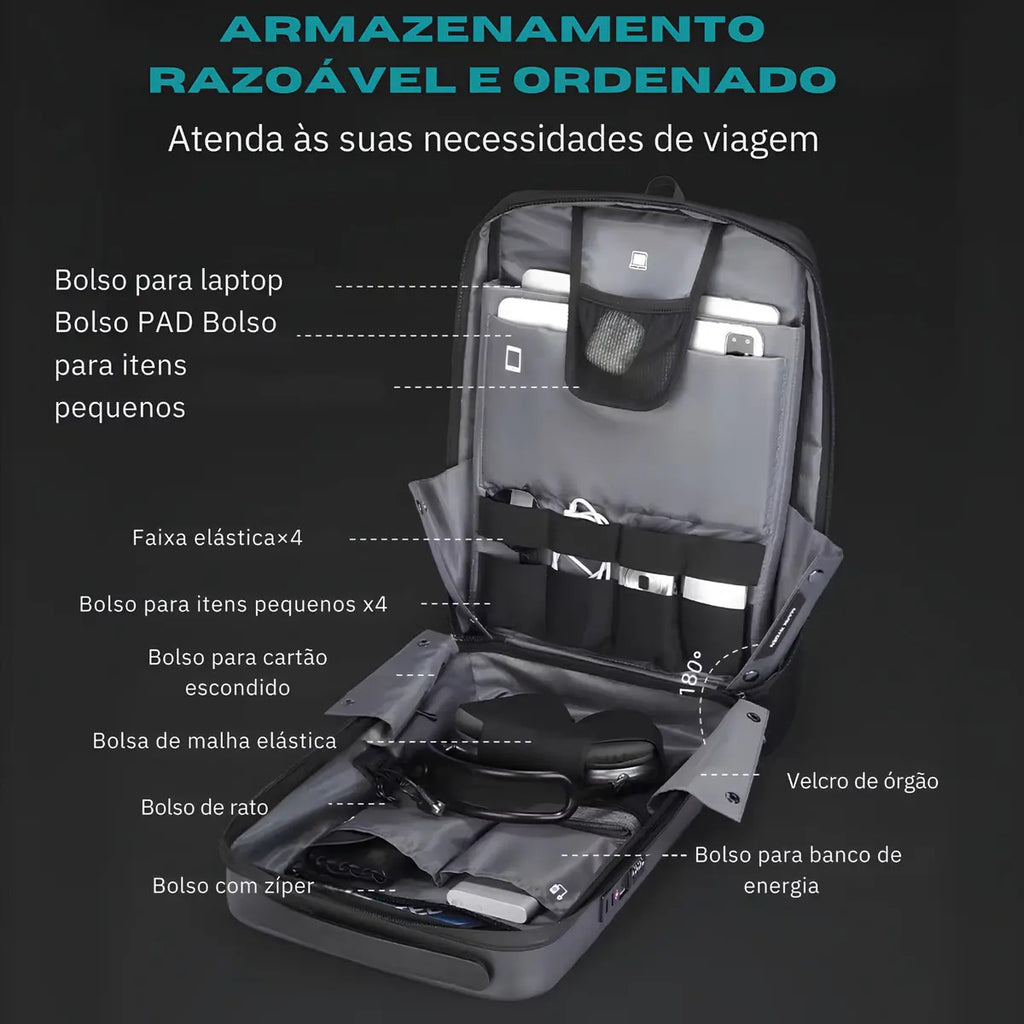armazenamento PT