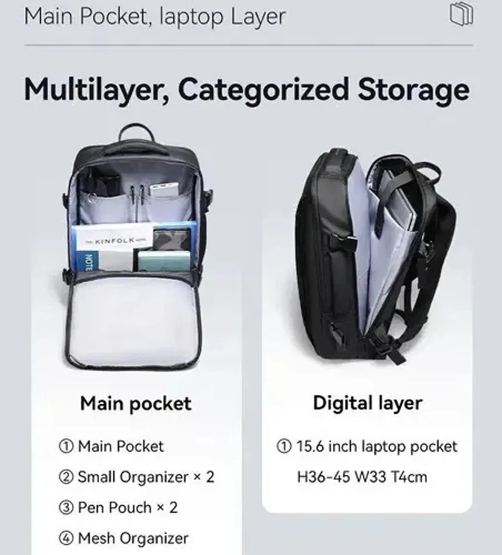 as camadas 2: bolso principal e digital - INGLES