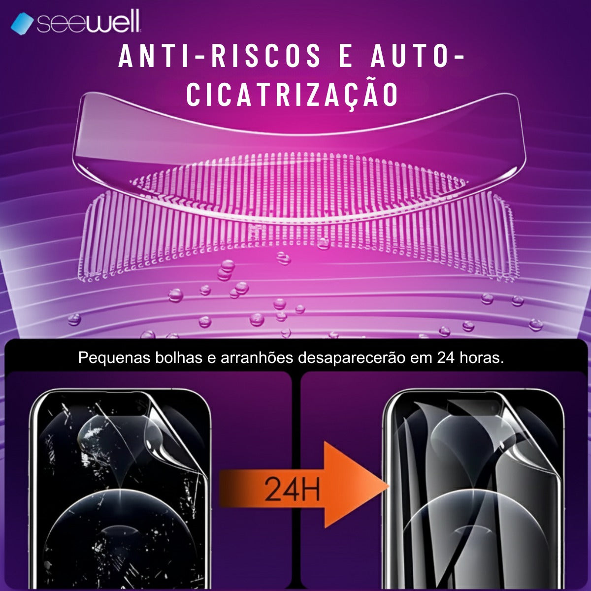 Película SeeWell Hidrogel HD iPhone 15