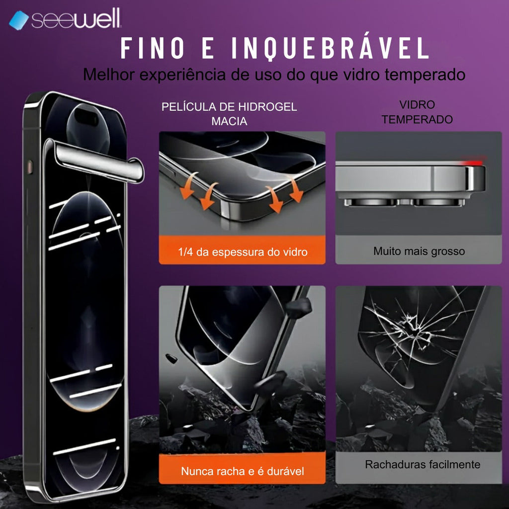 Película SeeWell Hidrogel HD iPhone 15