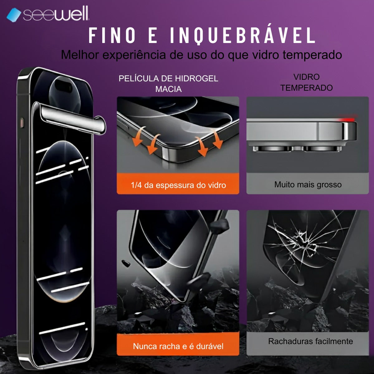 Película SeeWell Hidrogel HD iPhone 15