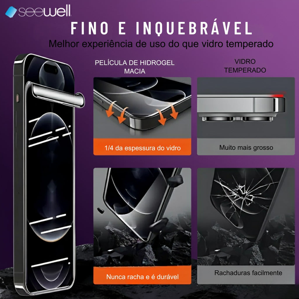 Película iPhone Hydrogel HD Sw Seewell - iPhone 17 Pro Max